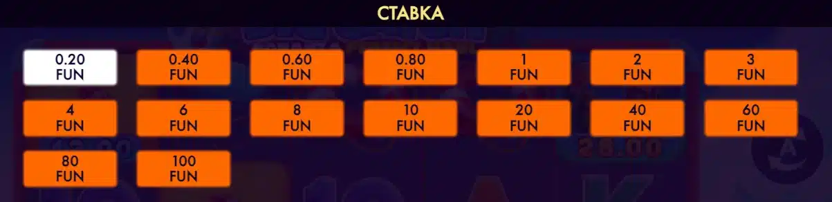 діапазон ставок