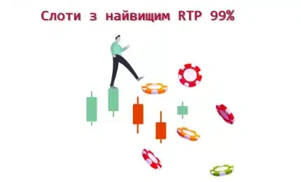 слоти з високим rtp