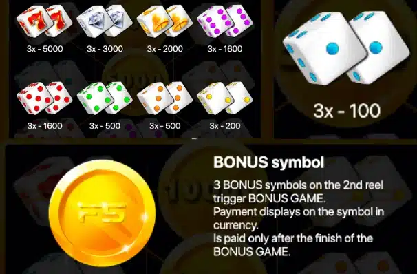 символи Coin-Dice