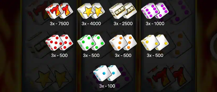 символи Dice Fortune 27 таблиця виплат
